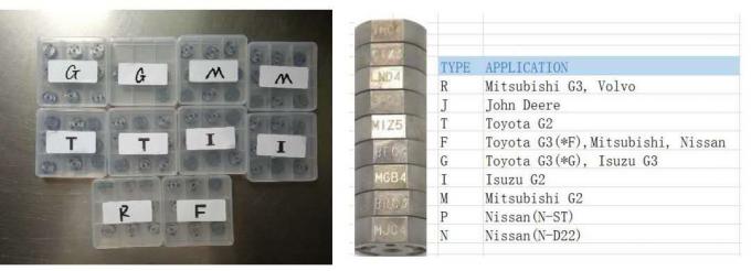 Official Genuine Denso Injector Control Valve Orifice Plate GRX3 0